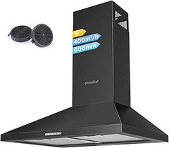 Mejora tu extractor de cocina con estos accesorios imprescindibles