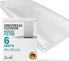 Frecuencia de cambio de filtros para extractores de cocina