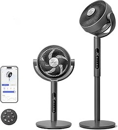 Cómo Elegir el Ventilador Inteligente Ideal para Tu Hogar