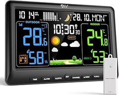 ¿Cómo mantener tu estación meteorológica en óptimas condiciones?