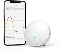 Los mejores medidores de compuestos orgánicos volátiles para uso doméstico