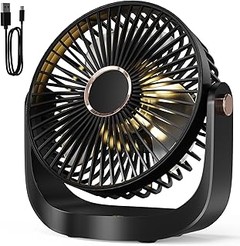 Top ventiladores de sobremesa ideales para espacios reducidos