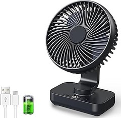 Los mejores ventiladores de sobremesa silenciosos para tu hogar