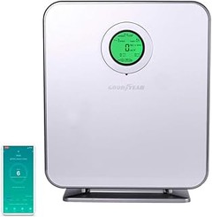 Análisis de precios de purificadores de aire con ionizador en Amazon