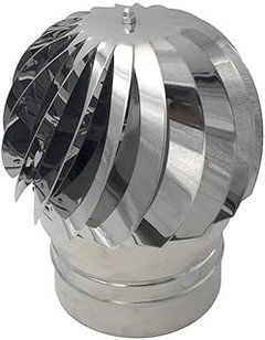 Sombreretes de ventilación