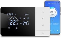 ¿Cómo pueden los termostatos inteligentes con control por voz reducir tu factura de electricidad?