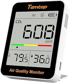 Conoce los Tipos de Monitores de CO2 Disponibles para Tu Hogar