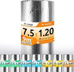 Descubre los Tipos de Rollos de Aislamiento Térmico Disponibles