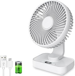 ¿Es posible usar un ventilador de sobremesa en lugar de aire acondicionado?