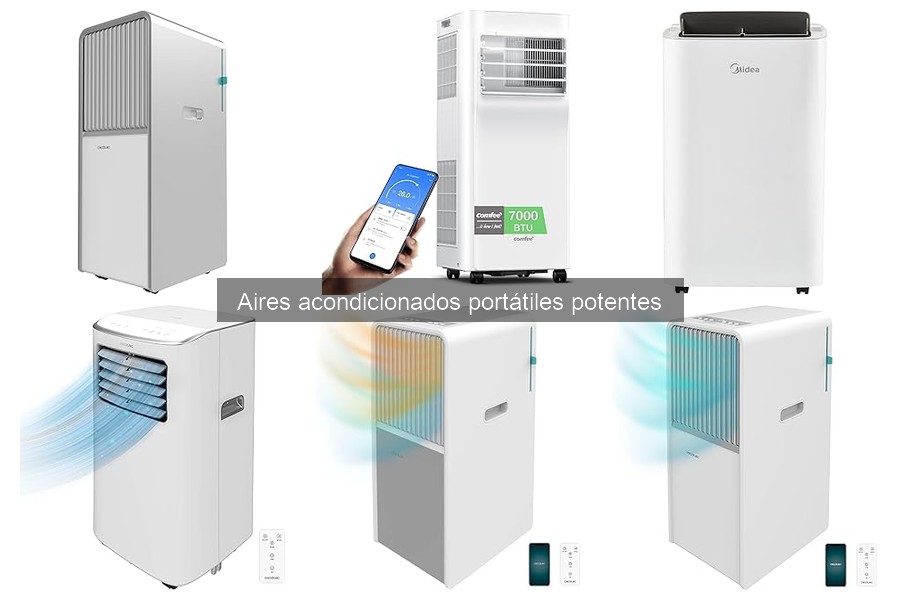 Aire Acondicionado Portátil Potente: ¿Qué es y cómo funciona?