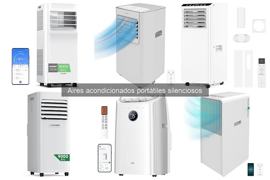 Aires Acondicionados Portátiles Silenciosos: ¿Qué Son y Beneficios?