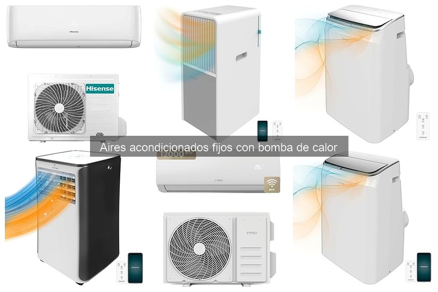 Alternativas a Aires Acondicionados Fijos con Bomba de Calor