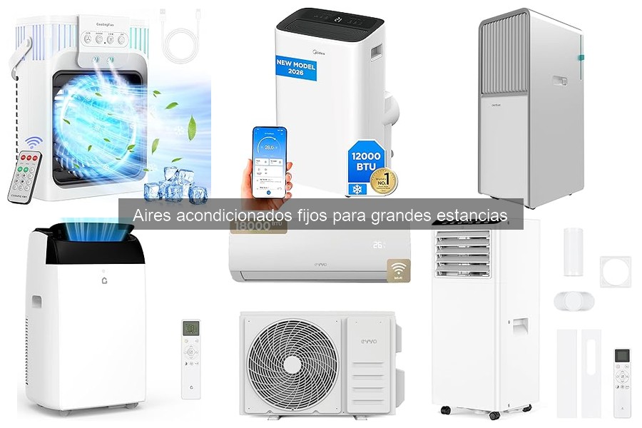 Alternativas a Aires Acondicionados Fijos para Grandes Estancias