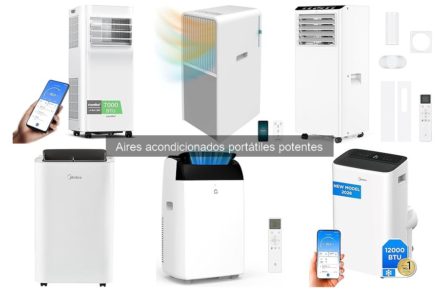 Alternativas a Aires Acondicionados Portátiles Potentes