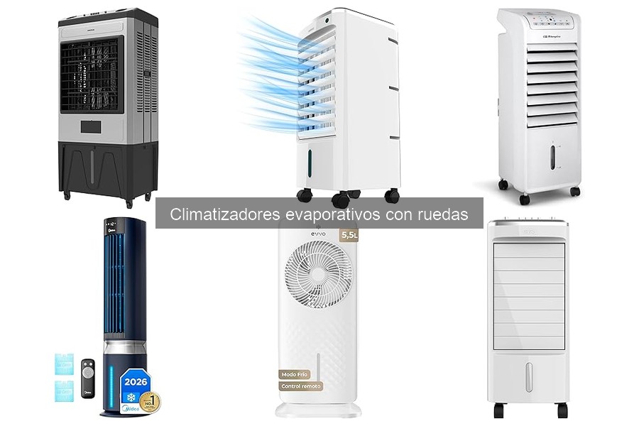 Alternativas a climatizadores evaporativos con ruedas