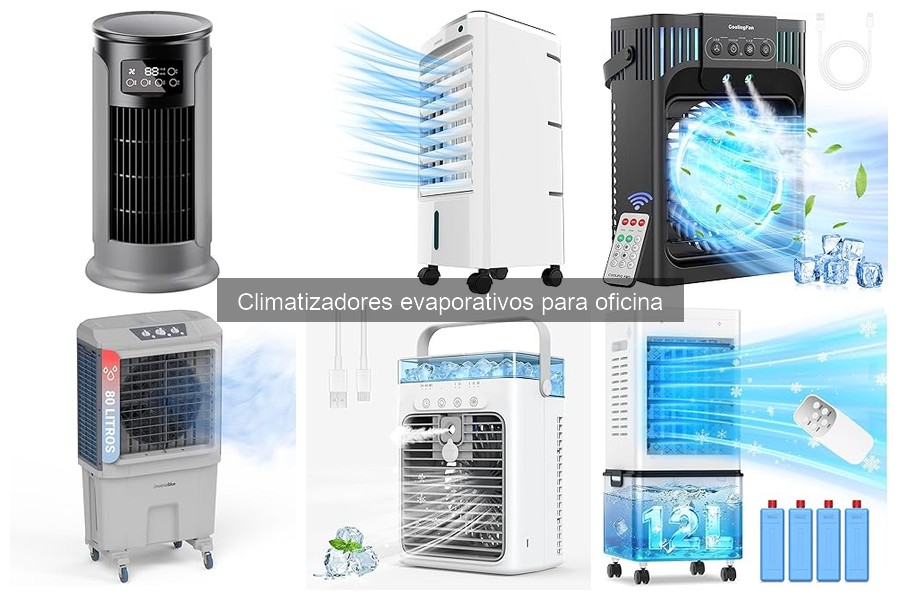 Alternativas a Climatizadores Evaporativos para Oficina