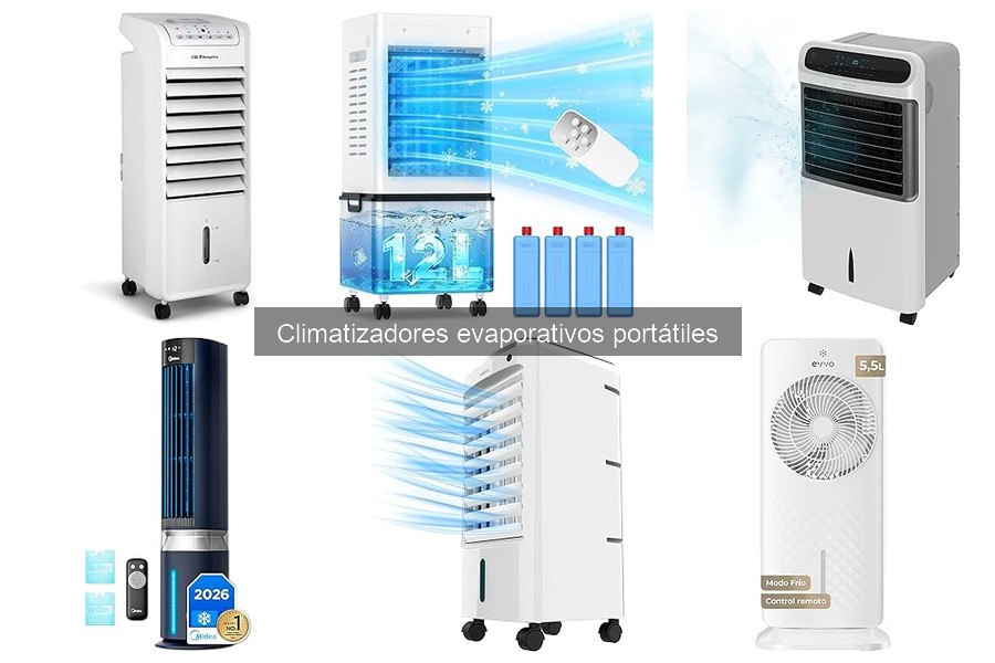 Alternativas a Climatizadores Evaporativos Portátiles
