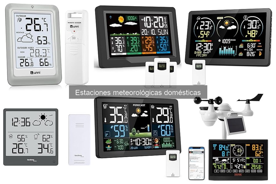 Alternativas a estaciones meteorológicas para medir el clima