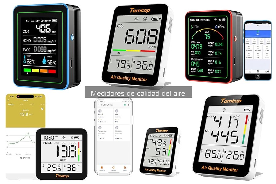 Alternativas a medidores de calidad del aire en el hogar