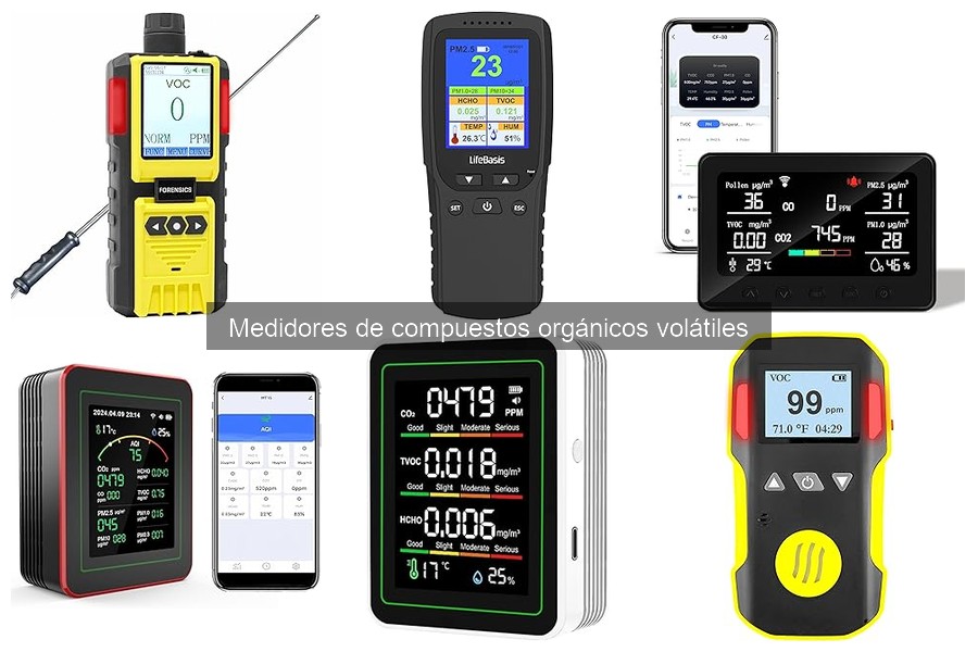 Alternativas a Medidores de Compuestos Orgánicos Volátiles