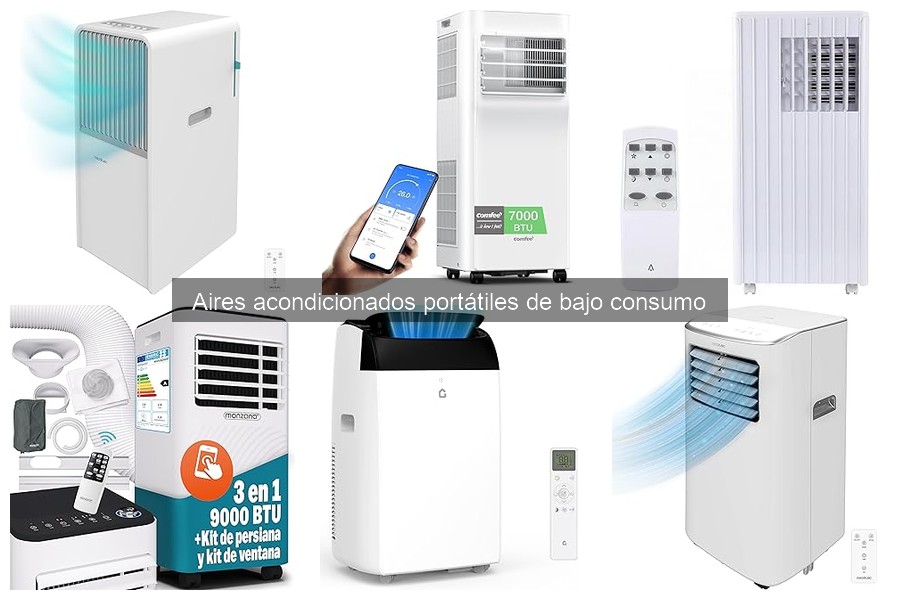 Alternativas Eficaces a Aires Acondicionados Portátiles