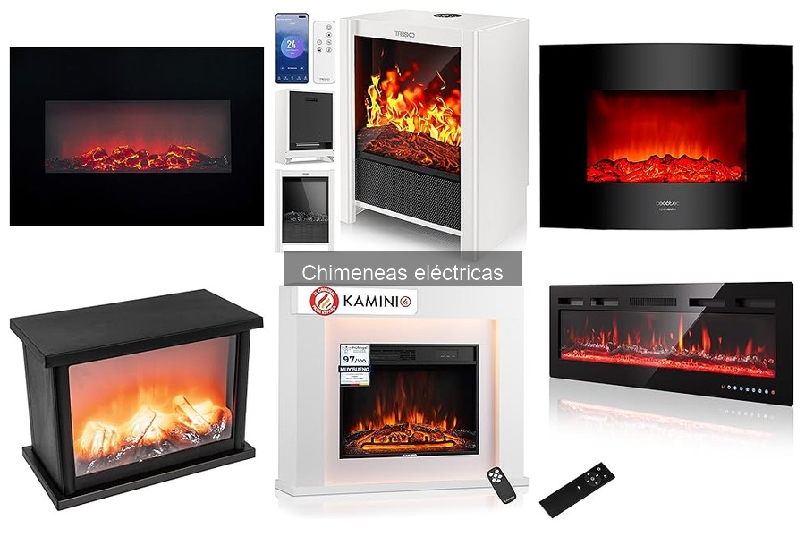 Chimeneas eléctricas eficientes: ahorra energía y dinero