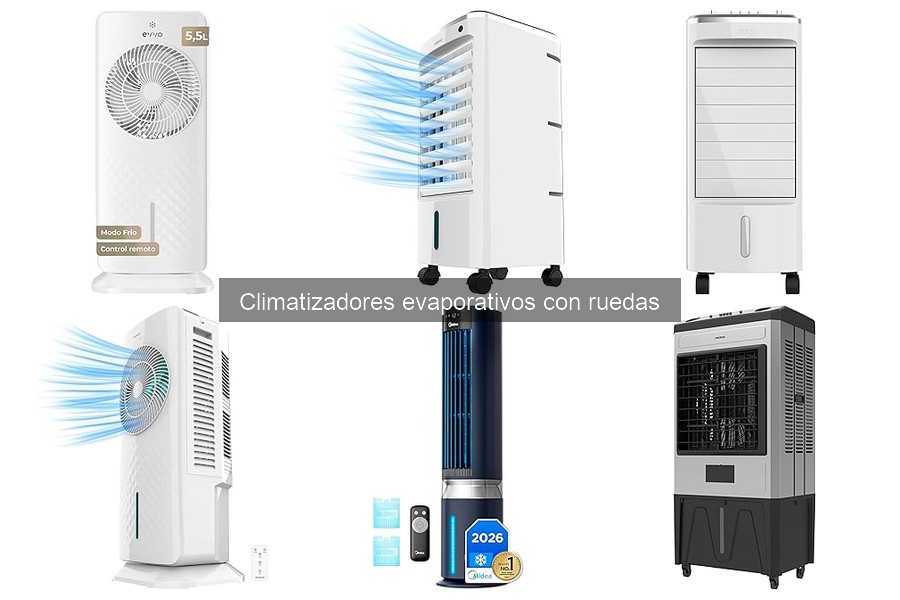 Climatizadores evaporativos con ruedas: ¿Qué son y cómo funcionan?