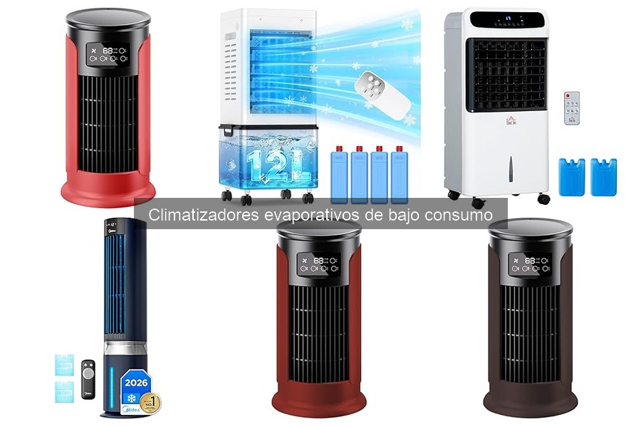 Cómo Instalar un Climatizador Evaporativo de Bajo Consumo
