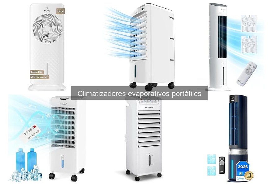 Cómo instalar un climatizador evaporativo portátil eficazmente