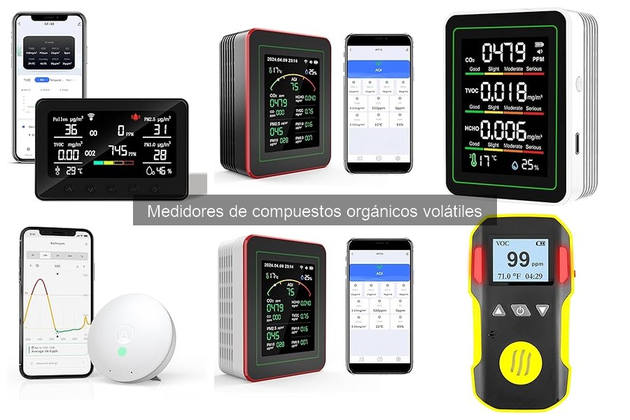 Cómo usar un medidor de compuestos orgánicos volátiles