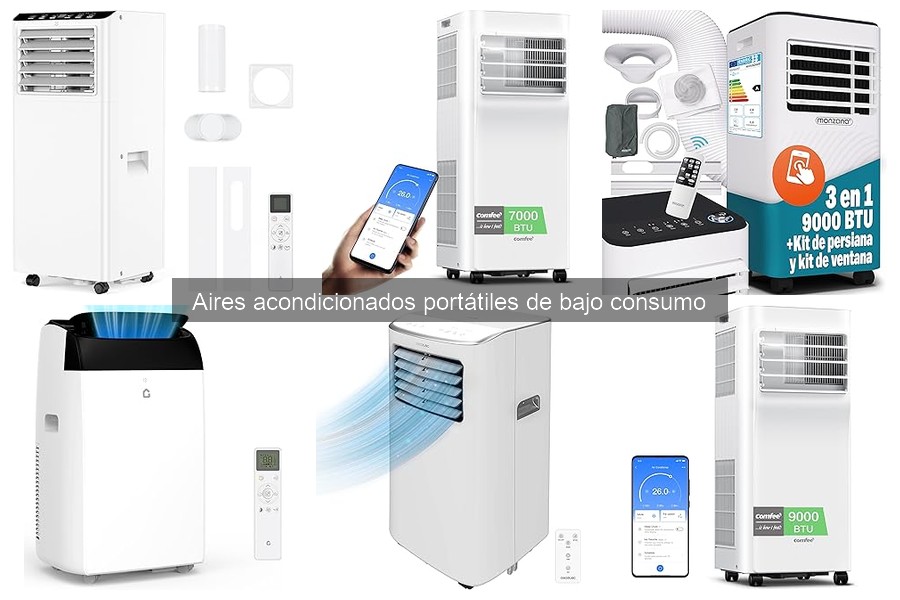 Comparativa: Aires acondicionados portátiles vs convencionales