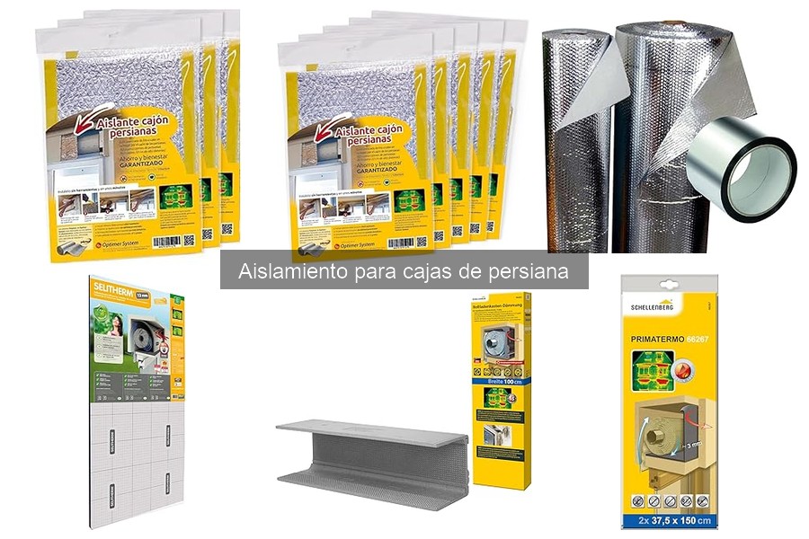 Comparativa de Aislamiento para Cajas de Persianas y Otros Tipos