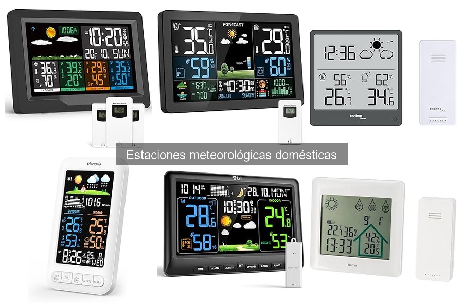 Comparativa de las mejores estaciones meteorológicas 2023