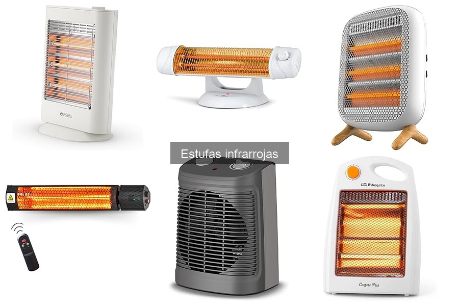 Comparativa de las Mejores Estufas Infrarrojas de 2023