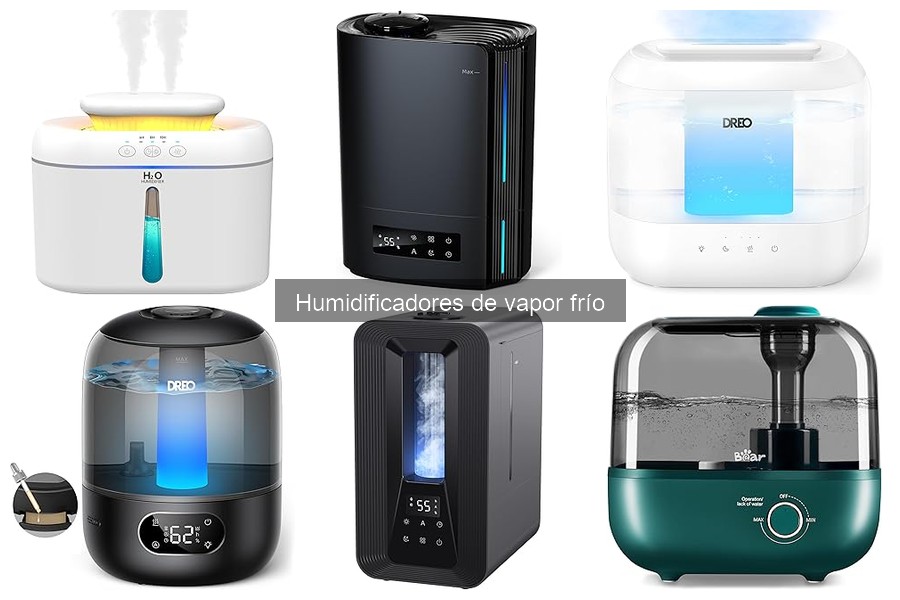 Comparativa de Precios de Humidificadores de Vapor Frío