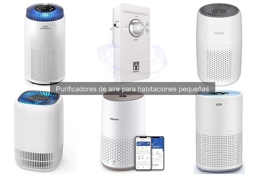 Comparativa de Purificadores de Aire para Habitaciones Pequeñas