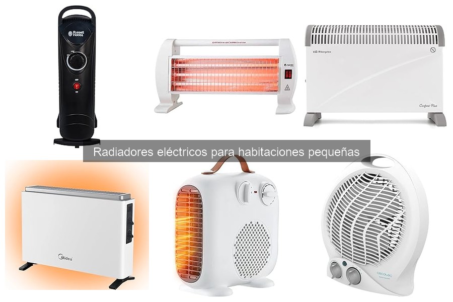 Comparativa de Radiadores Eléctricos para Habitaciones Pequeñas