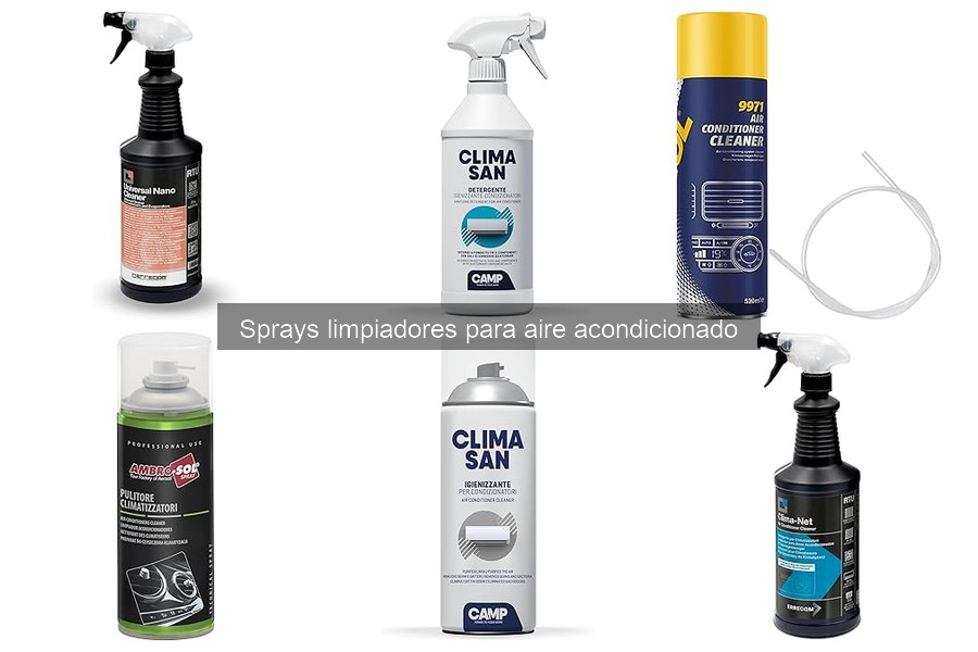 Comparativa de Sprays Limpiadores para Aire Acondicionado