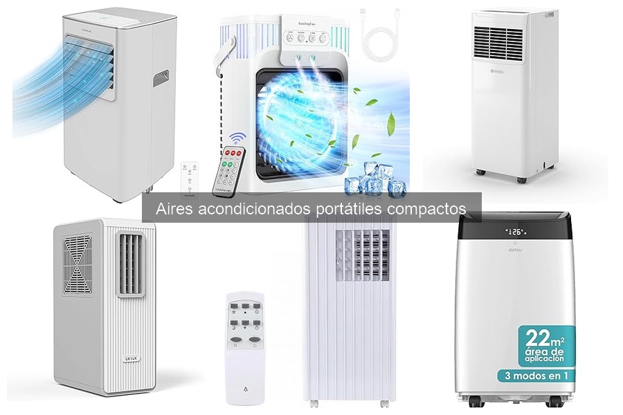 Coste Promedio de Aires Acondicionados Portátiles Compactos