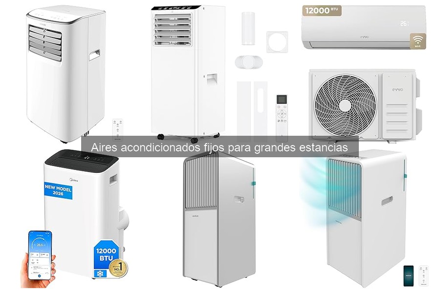 Costos de Aires Acondicionados Fijos para Grandes Estancias