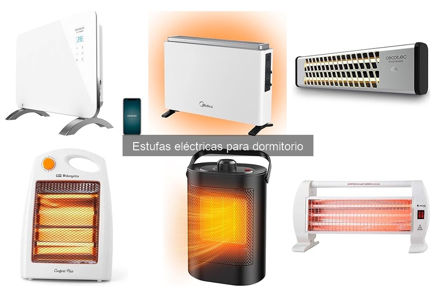 ¿Cuánto consume una estufa eléctrica en el dormitorio?