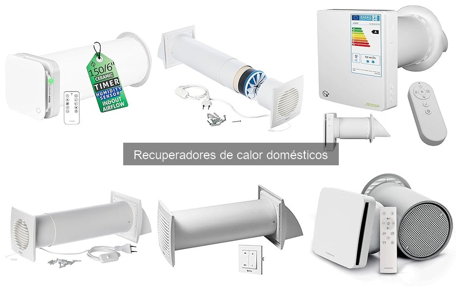 ¿Cuánto cuesta un recuperador de calor y dónde comprarlo?