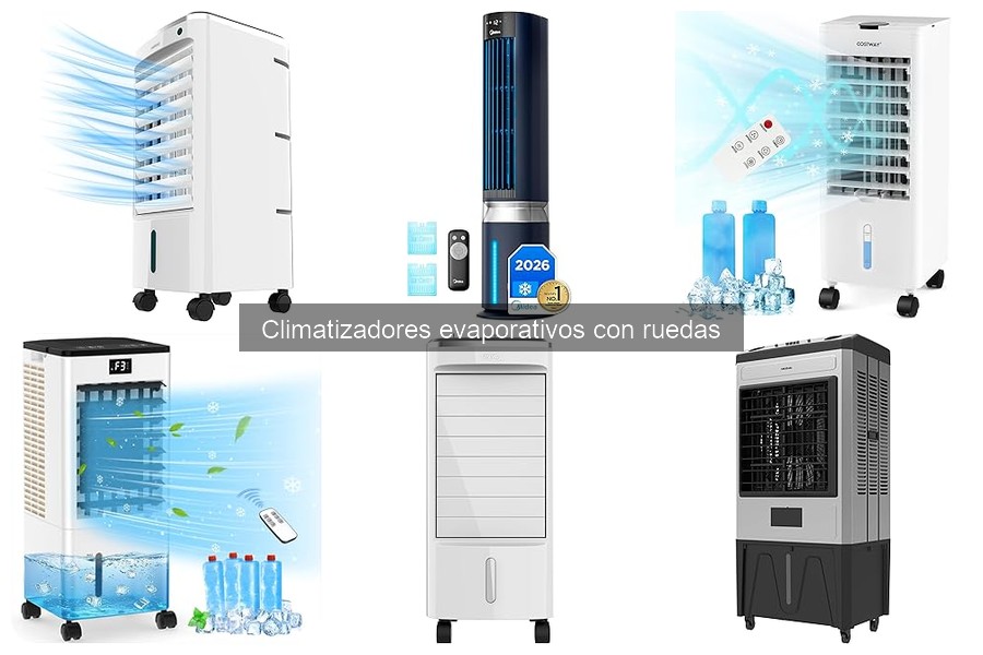Dónde comprar climatizadores evaporativos con ruedas al mejor precio