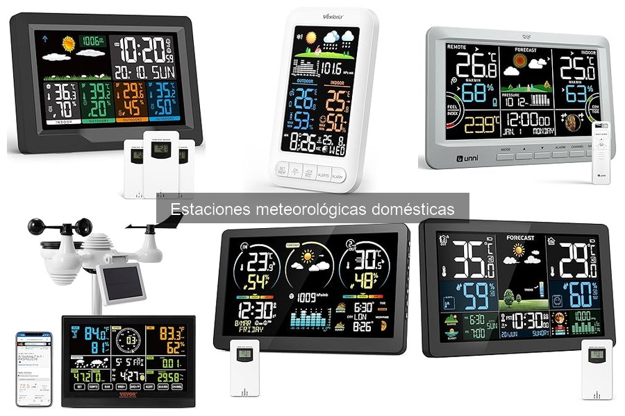 Dónde Comprar Estaciones Meteorológicas: Comparativa de Precios
