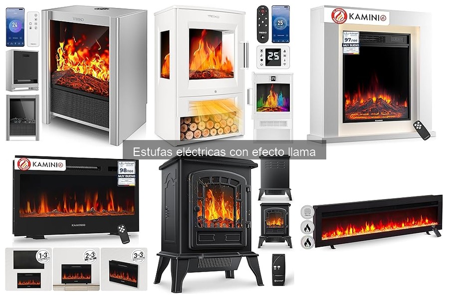 Dónde comprar estufas eléctricas con efecto llama