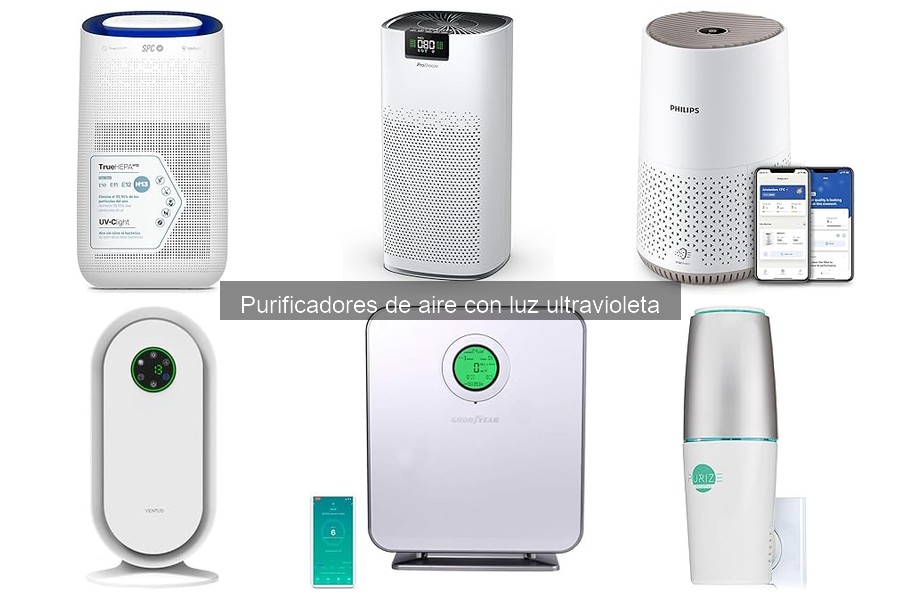 Efectividad de los purificadores de aire UV contra virus y bacterias