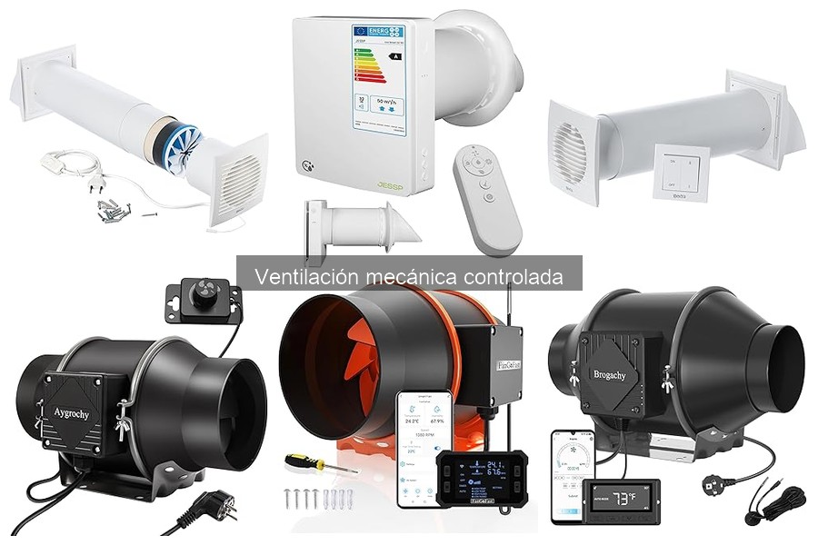 Efecto de la Ventilación Mecánica Controlada en la Salud