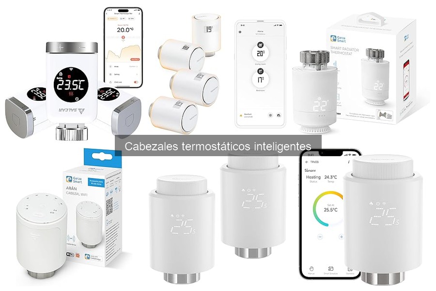 Eficiencia Energética con Cabezal Termostático Inteligente