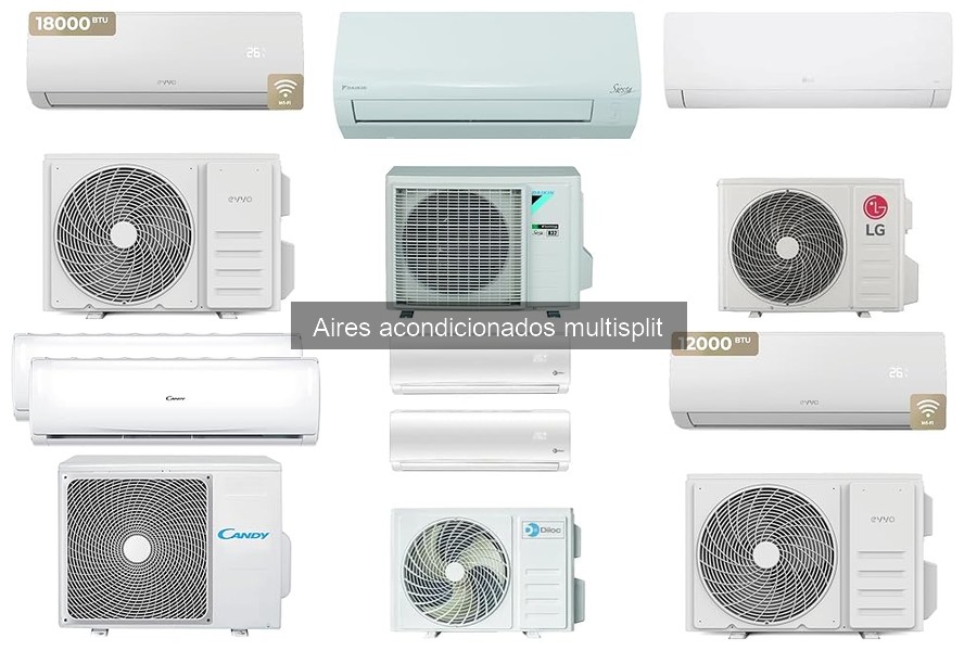 Eficiencia energética en aires acondicionados multisplit