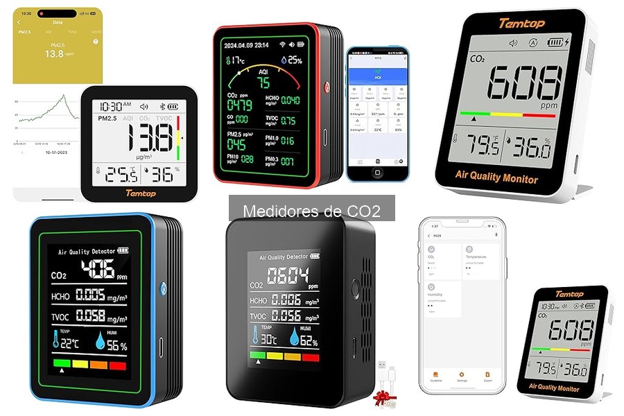 Errores comunes al usar medidores de CO2 en el hogar